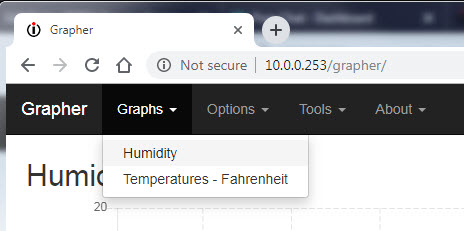 Graphs tab for Grapher application