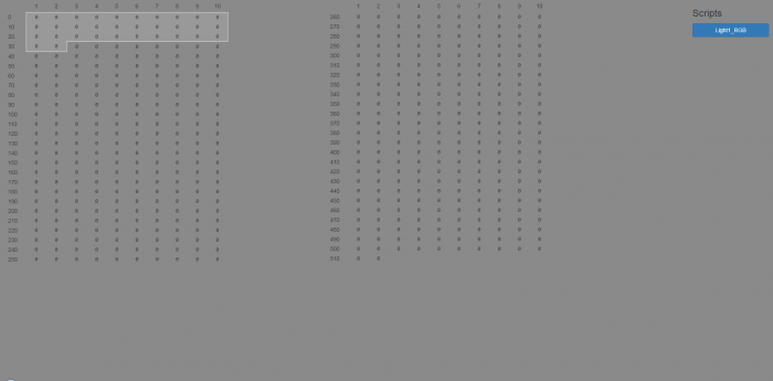 Control Panel for DMX application