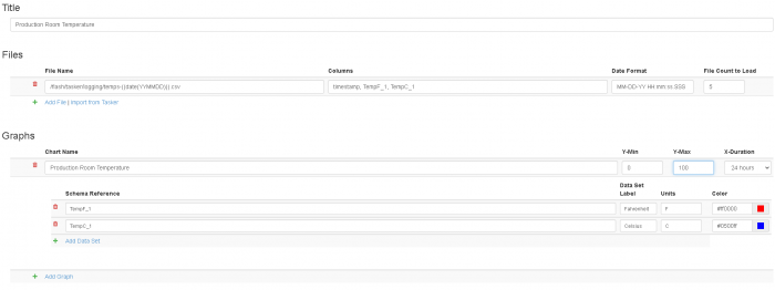 Grapher Configuration Page