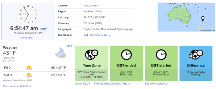 Information for timezone creation