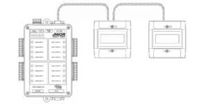 Meter Network